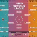 UEFA Nations League